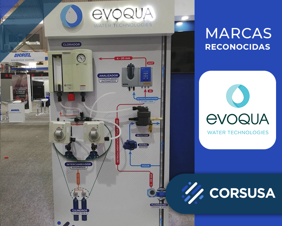 expo-agua-2019-foto14.png